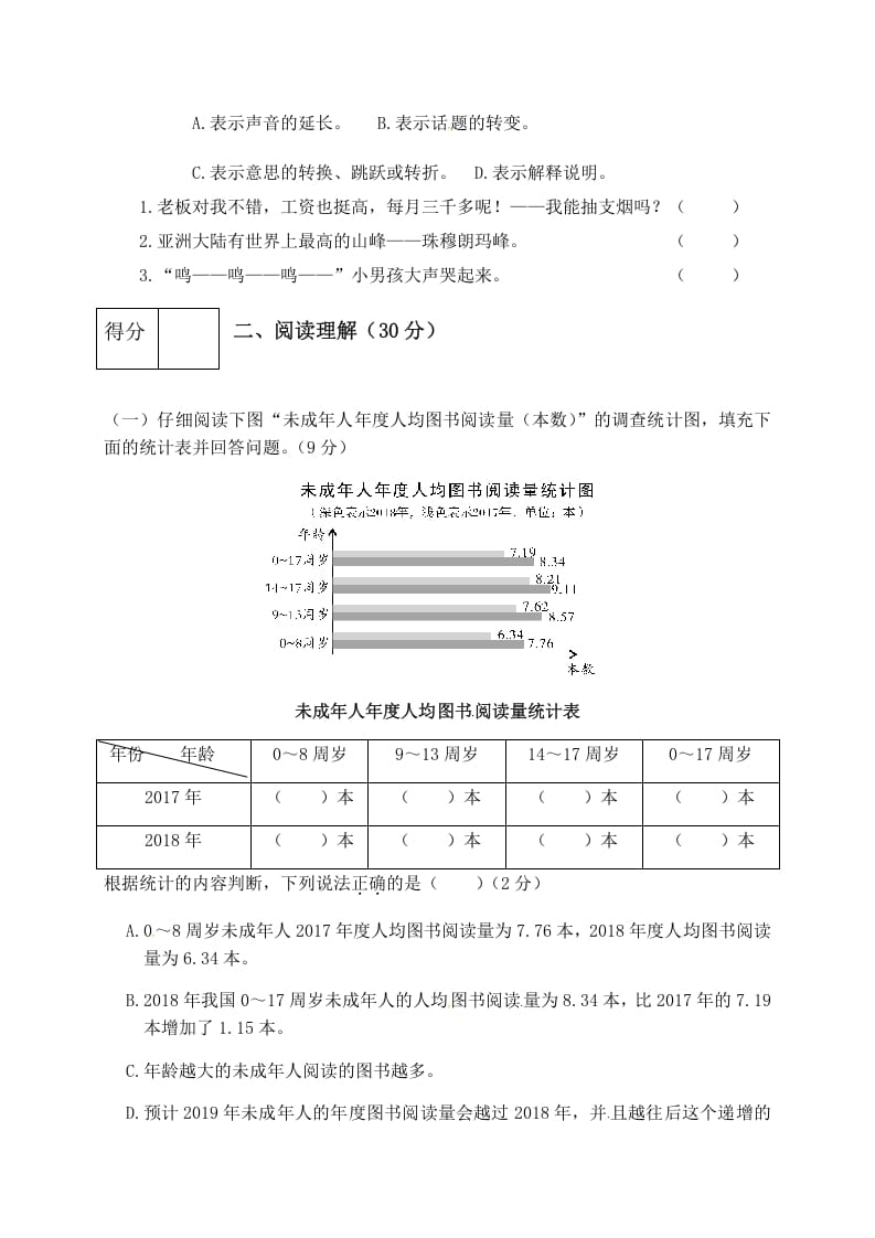 图片[3]-六年级语文下册人教部编版第2单元测试卷2（有答案）-学习资料站