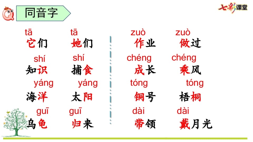图片[3]-二年级语文上册专项1：生字复习课件（部编）-学习资料站