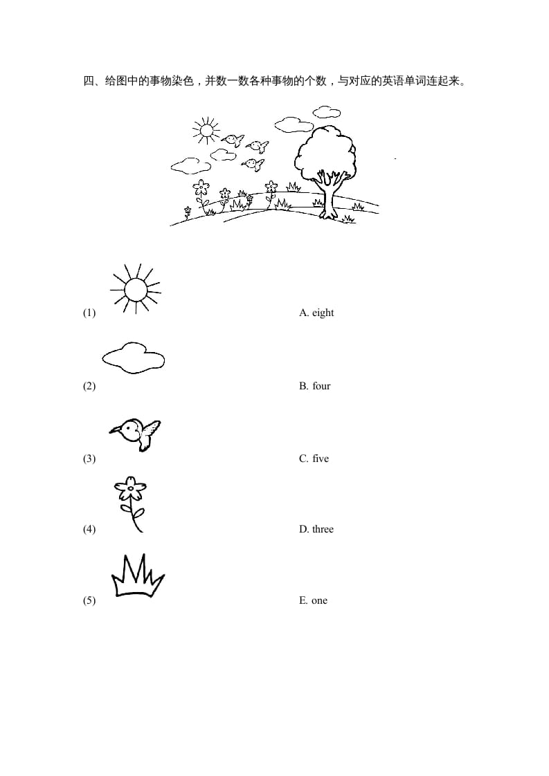 图片[2]-一年级英语上册Unit5_Lesson1课时训练（人教一起点）-学习资料站