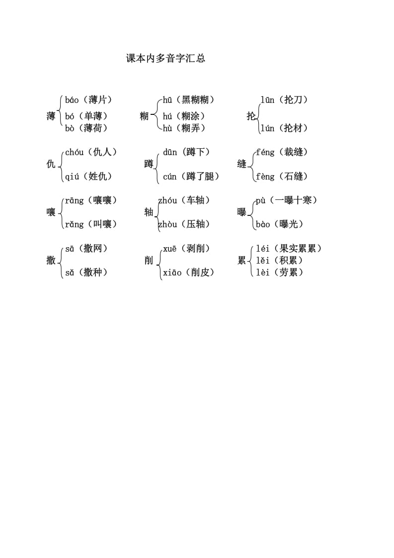 六年级语文上册（）课本内多音字汇总（部编版）-学习资料站