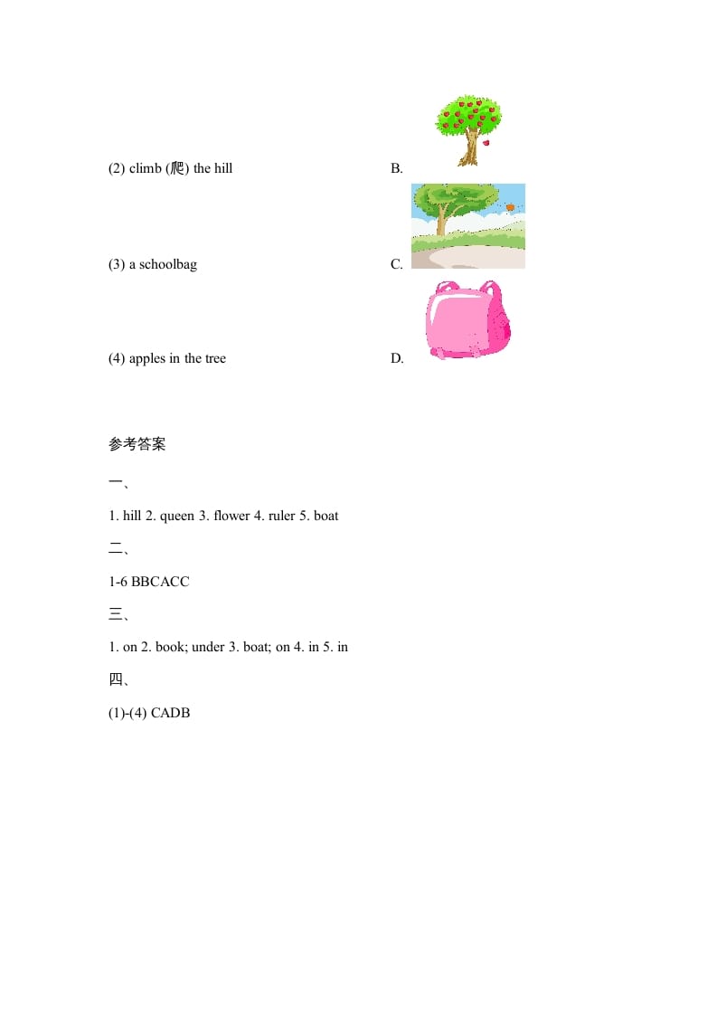 图片[3]-二年级英语上册Unit5_单元达标卷（人教版一起点）-学习资料站
