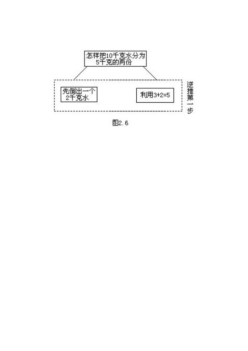 图片[3]-五年级数学下册3、一步倒推思路-学习资料站