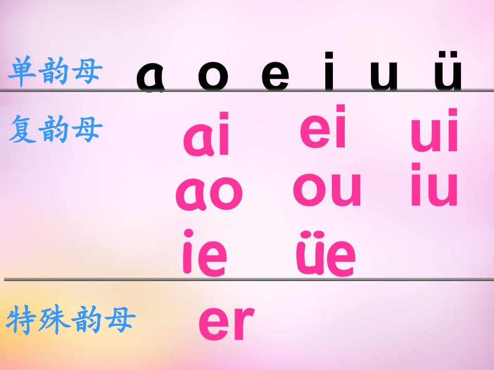 一年级语文上册12.aneninunün课件5（部编版）-学习资料站