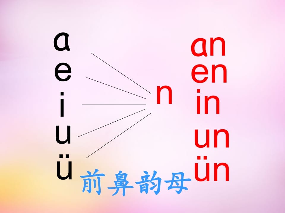 图片[3]-一年级语文上册12.aneninunün课件5（部编版）-学习资料站