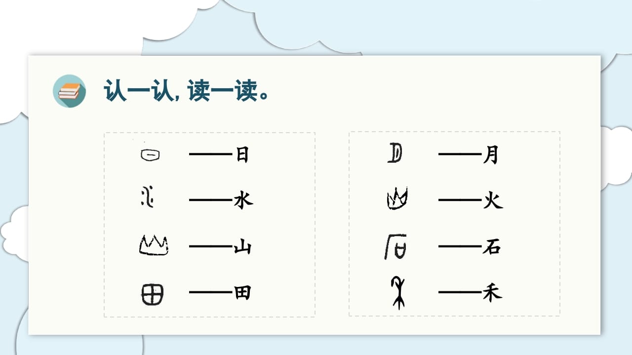 图片[3]-一年级语文上册（复习课件）第单元（部编版）-学习资料站