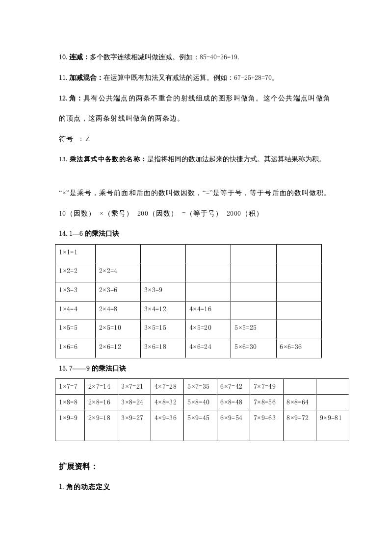 图片[2]-二年级数学上册二年级知识点归纳（人教版）-学习资料站