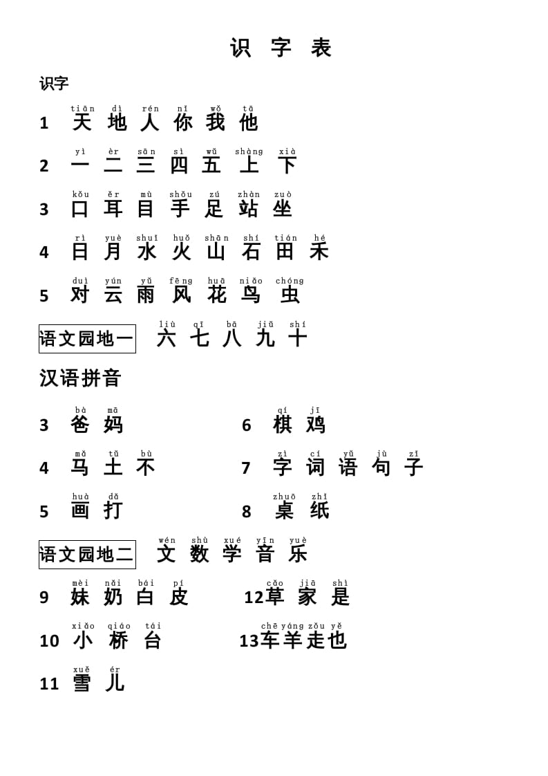 一年级语文上册识字表（部编版）-学习资料站