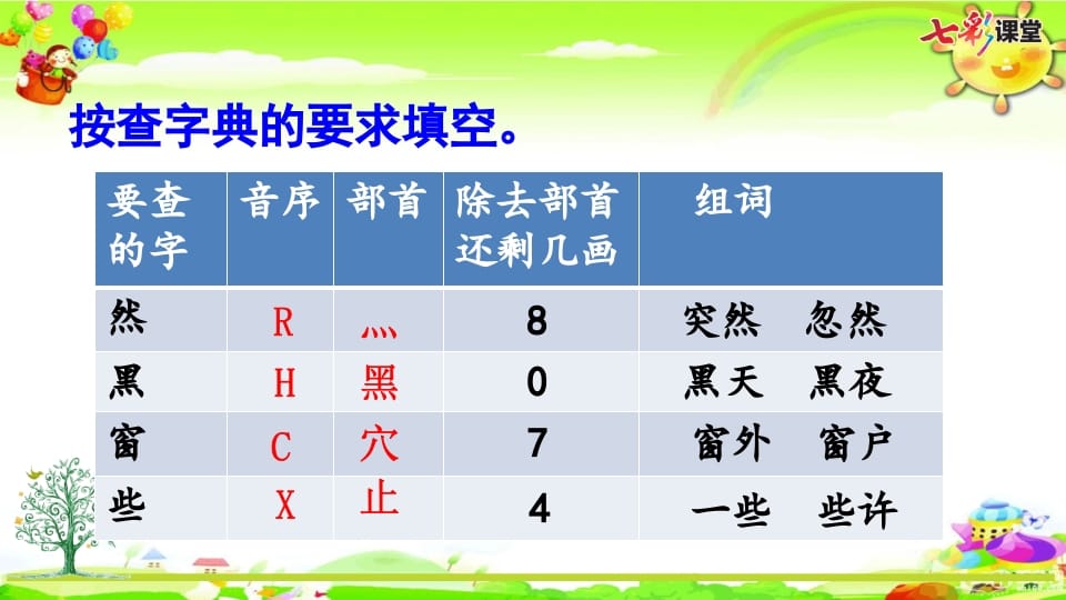 图片[3]-二年级语文上册专项12：综合练习课件（部编）-学习资料站