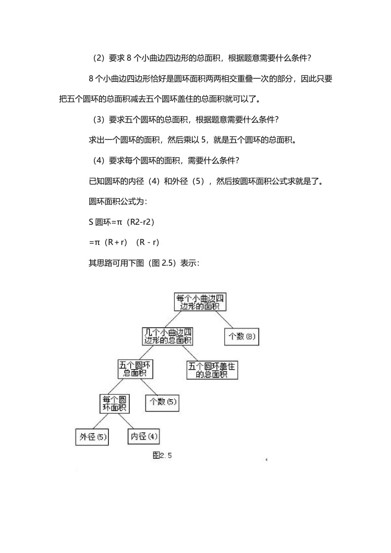 图片[3]-一年级数学下册2、逆向分析思路-学习资料站