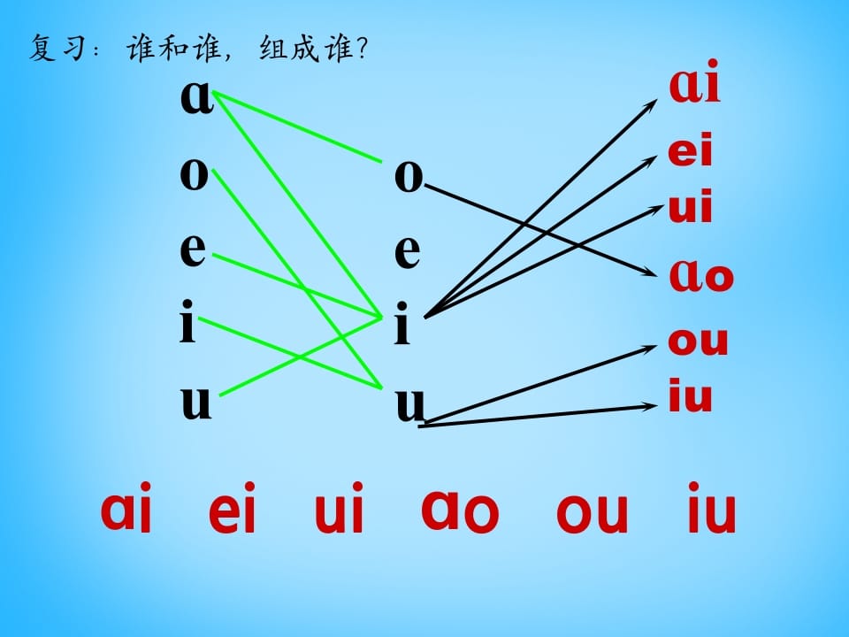 一年级语文上册11.ieüeer课件3（部编版）-学习资料站