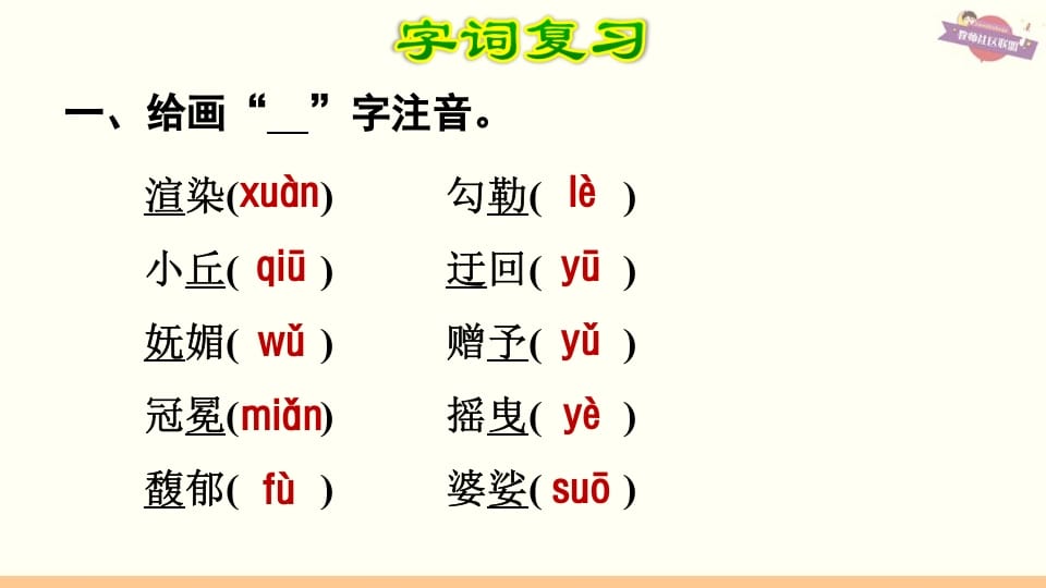 图片[2]-六年级语文上册第1单元复习（部编版）-学习资料站