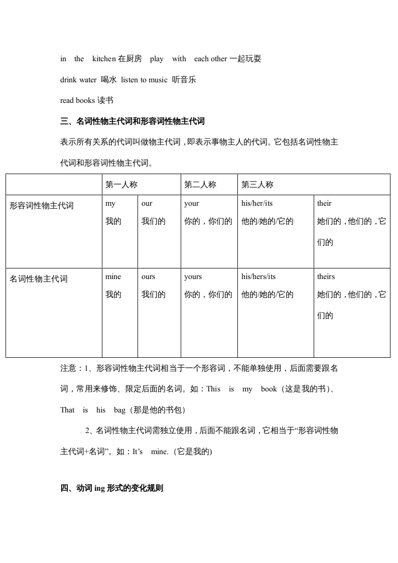 图片[2]-五年级数学下册英语素材-期末复习Unit5_人教PEP-学习资料站
