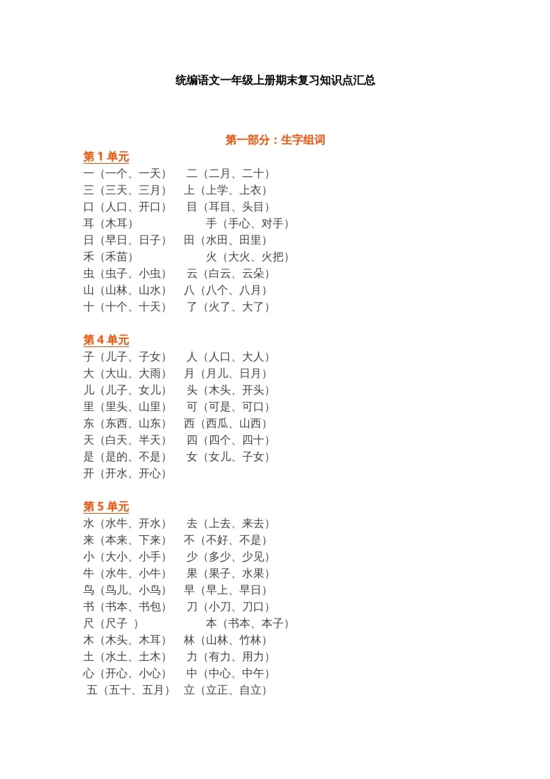 一年级语文上册部编本：统编期末复习知识点汇总（部编版）-学习资料站