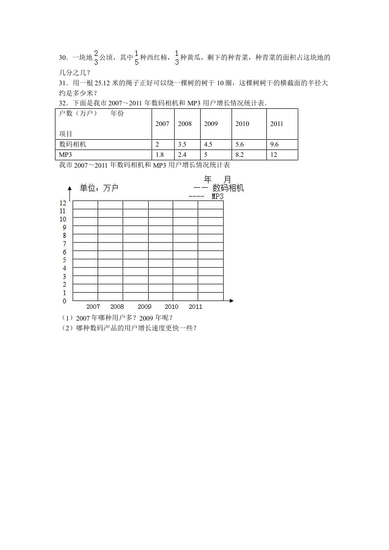 图片[3]-五年级数学下册苏教版下学期期末测试卷16-学习资料站