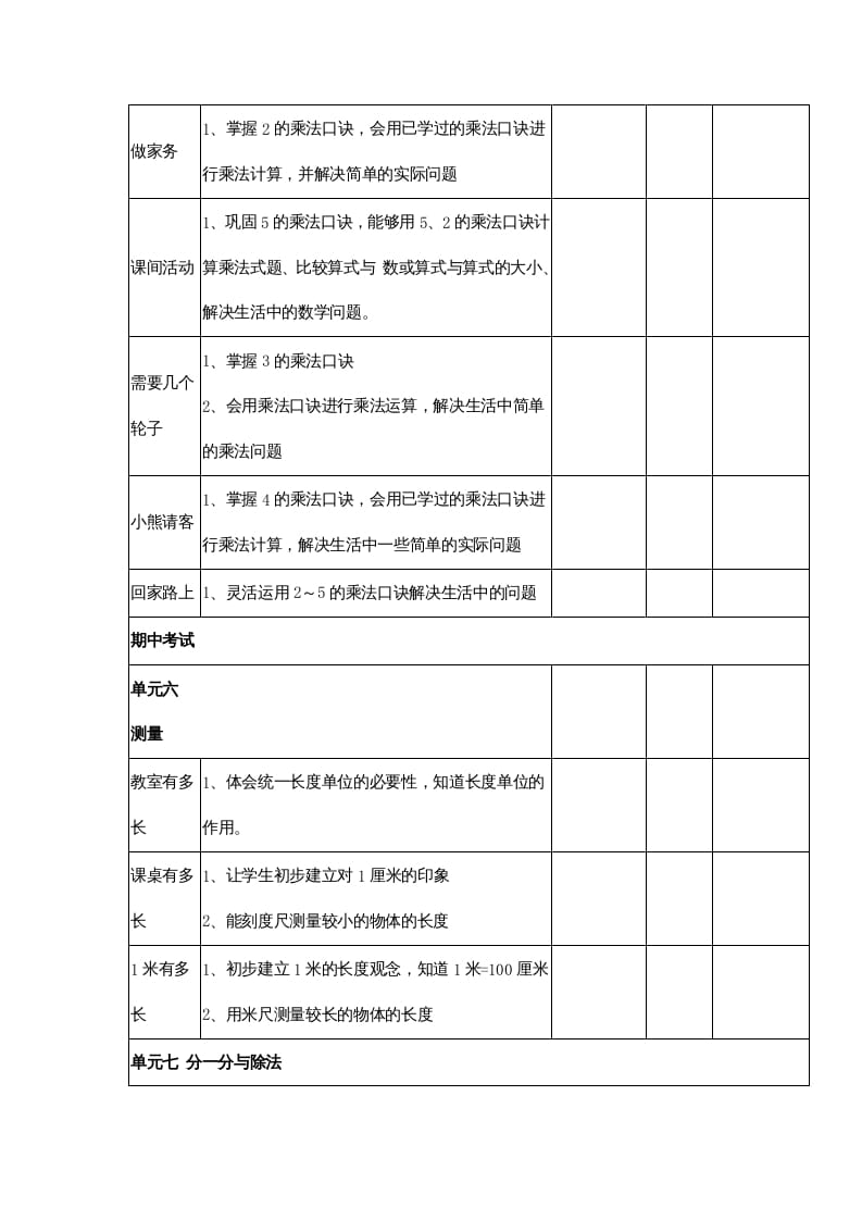 图片[3]-二年级数学上册知识点总结（北师大版）-学习资料站