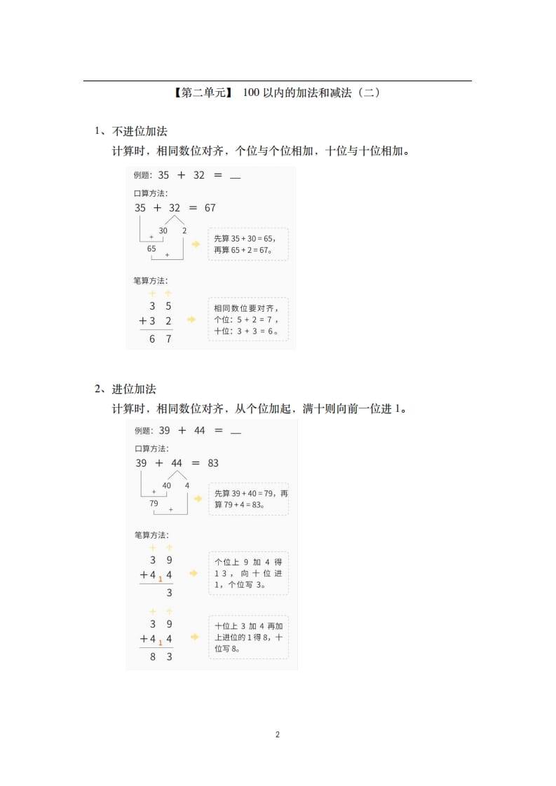 图片[2]-二年级数学上册素材-核心知识点总结人教新课标（人教版）-学习资料站