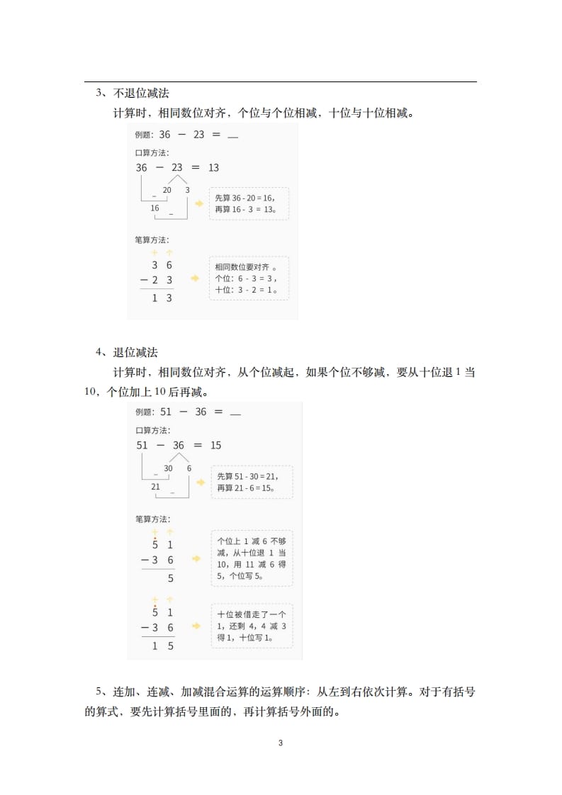 图片[3]-二年级数学上册素材-核心知识点总结人教新课标（人教版）-学习资料站