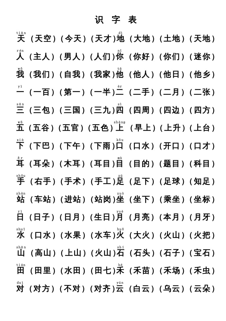 一年级语文上册上识字表生字组词(有答案）（部编版）-学习资料站