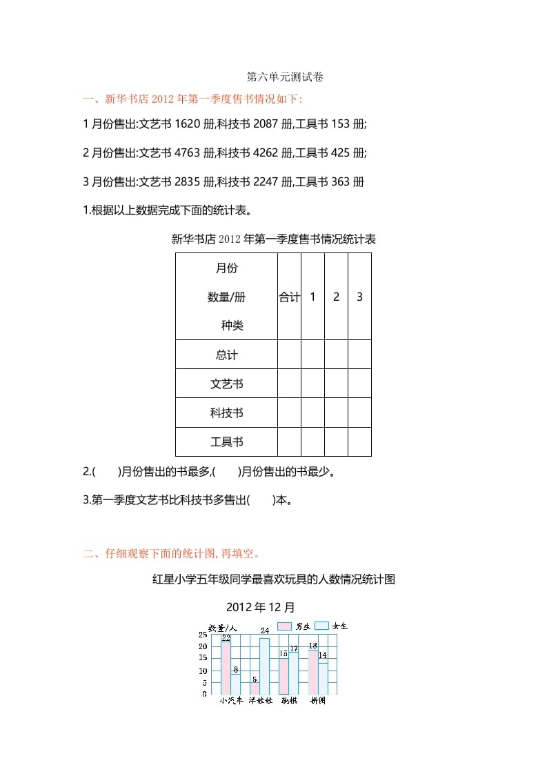五年级数学上册第六单元单元测试（苏教版）-学习资料站