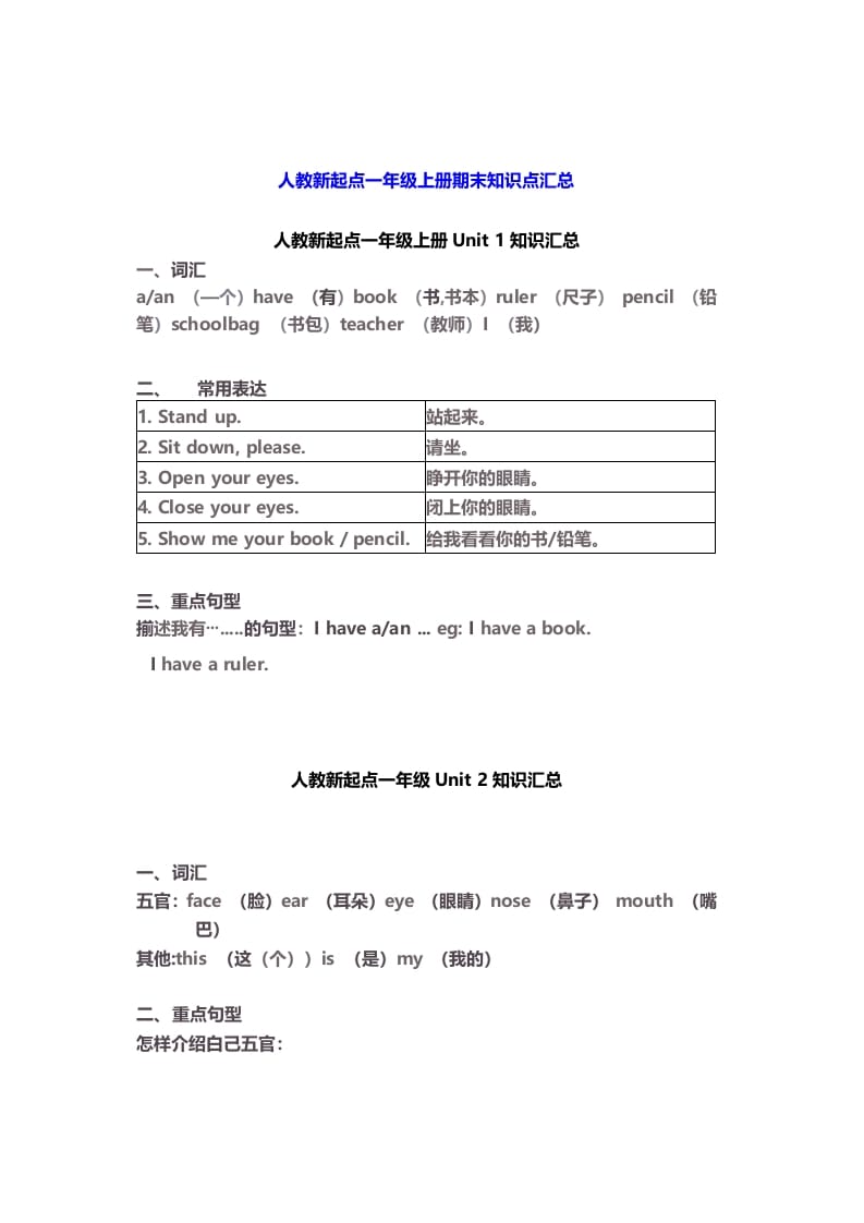 一年级英语上册期末知识点汇总6页（人教一起点）-学习资料站