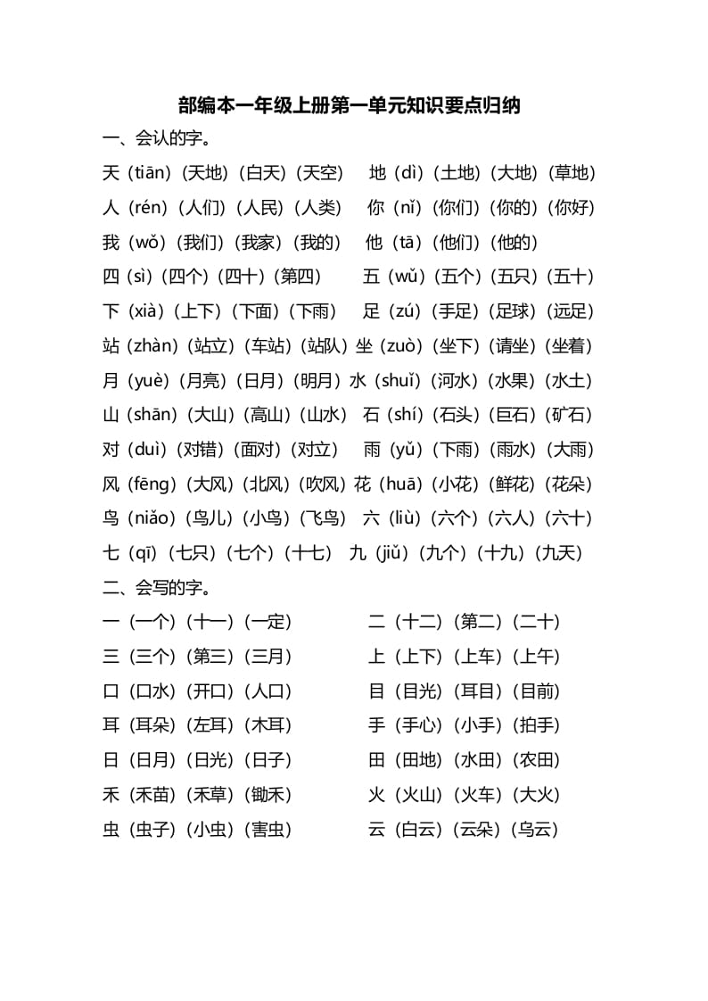 一年级语文上册第单元知识要点归纳（部编版）-学习资料站