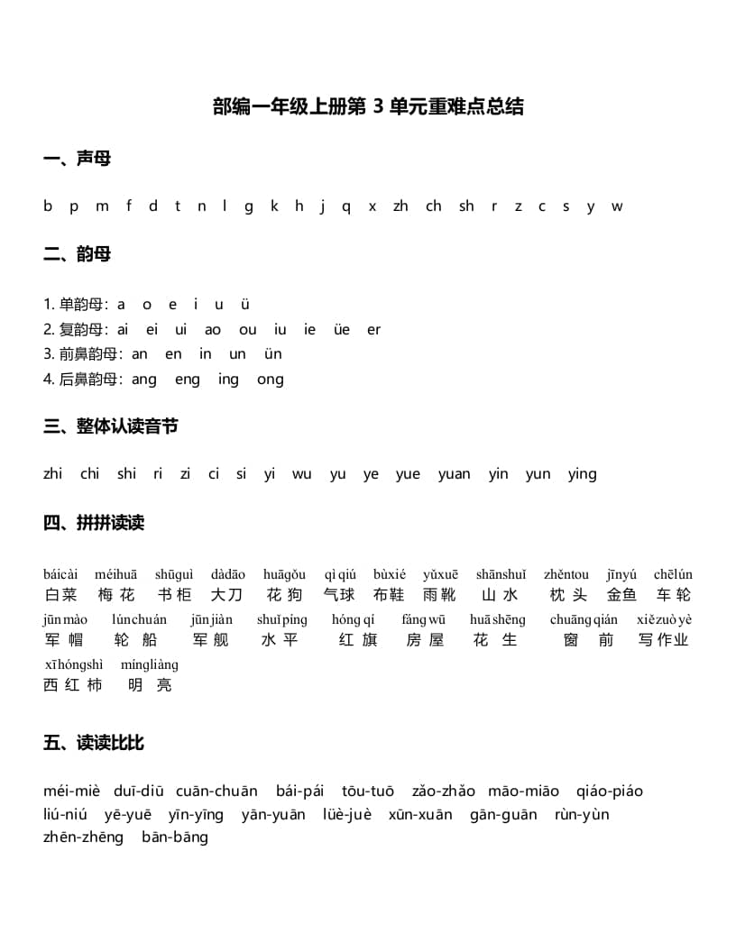 一年级语文上册-第3单元重难点知识总结（部编版）-学习资料站