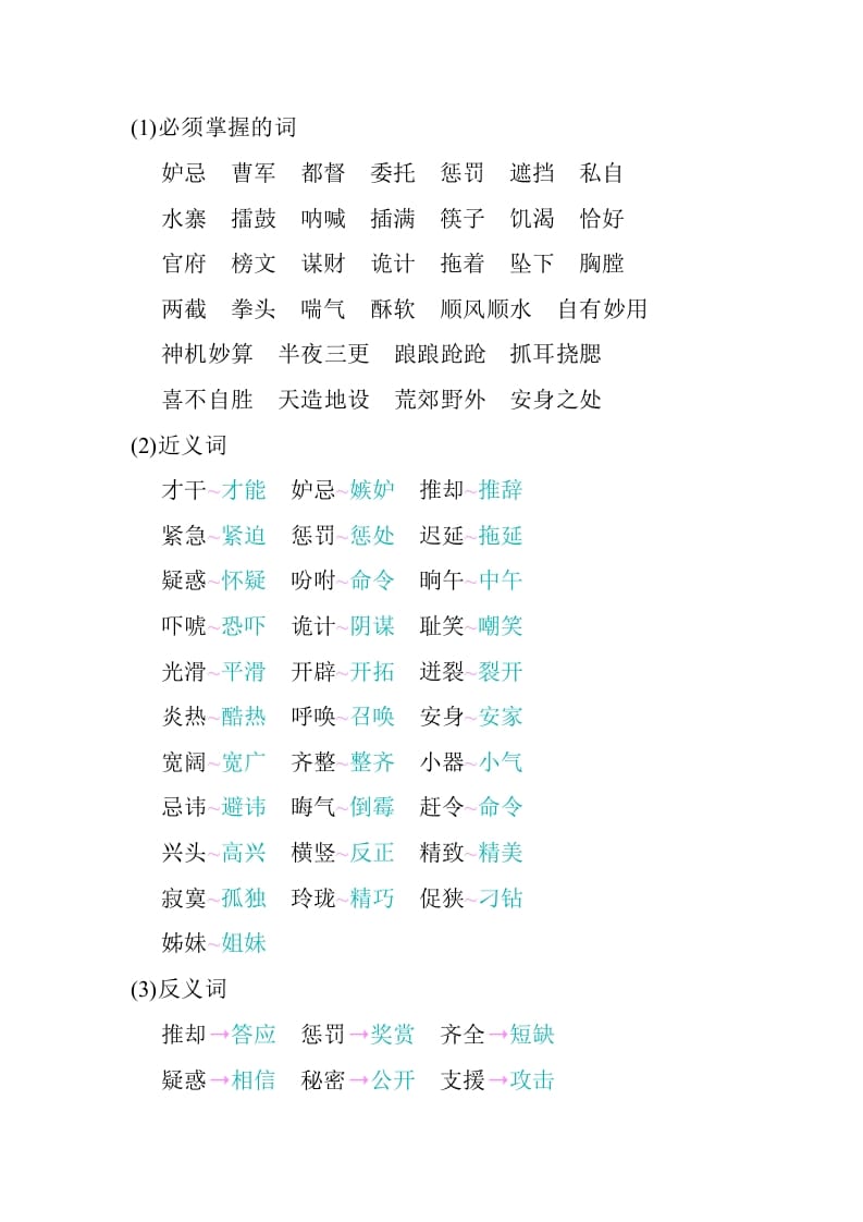 图片[2]-五年级数学下册第二单元知识小结_人教（部编版）-学习资料站