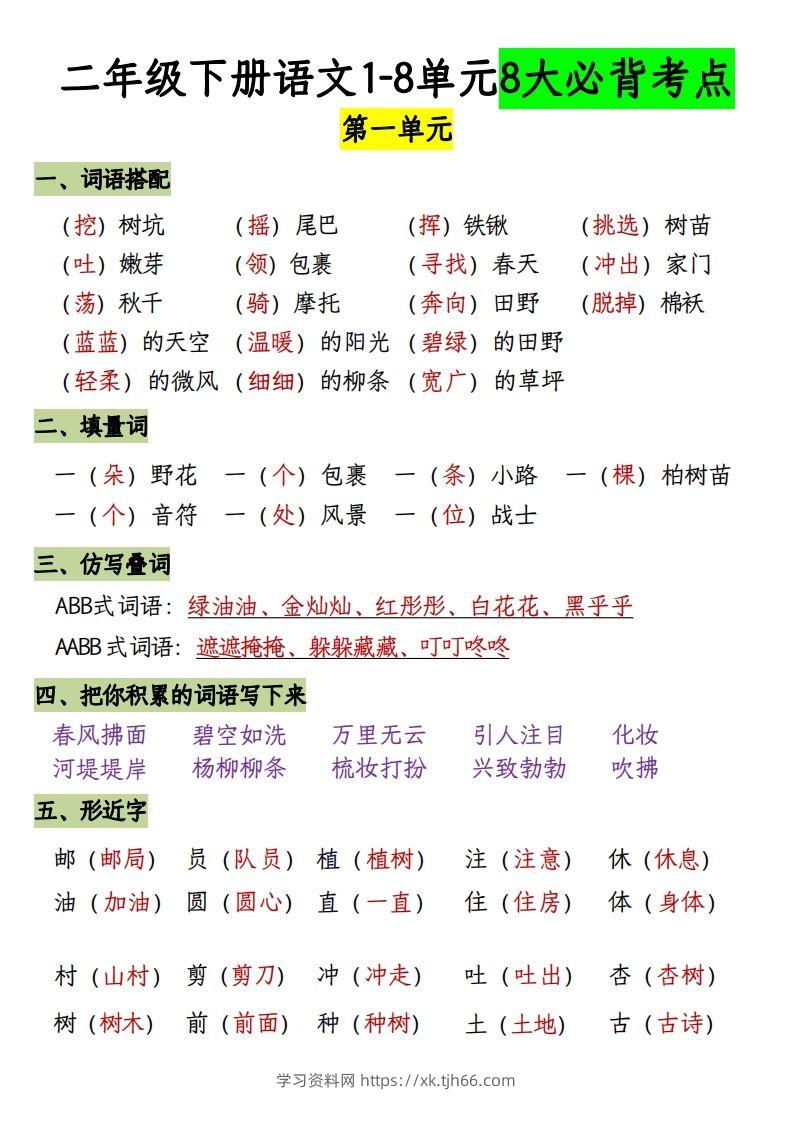 二下册语文1-8单元8大考点必背（1-4单元）(1)-学习资料站