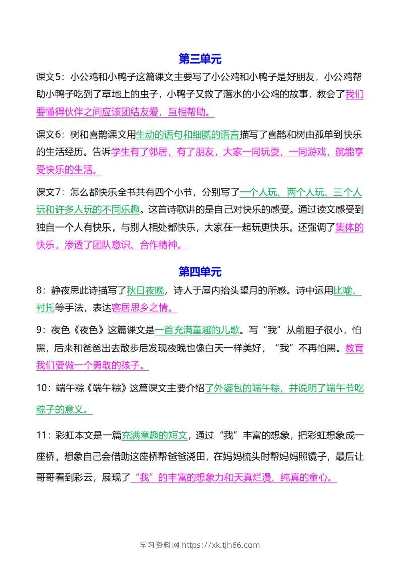 图片[2]-《中心思想背诵》一下语文-学习资料站