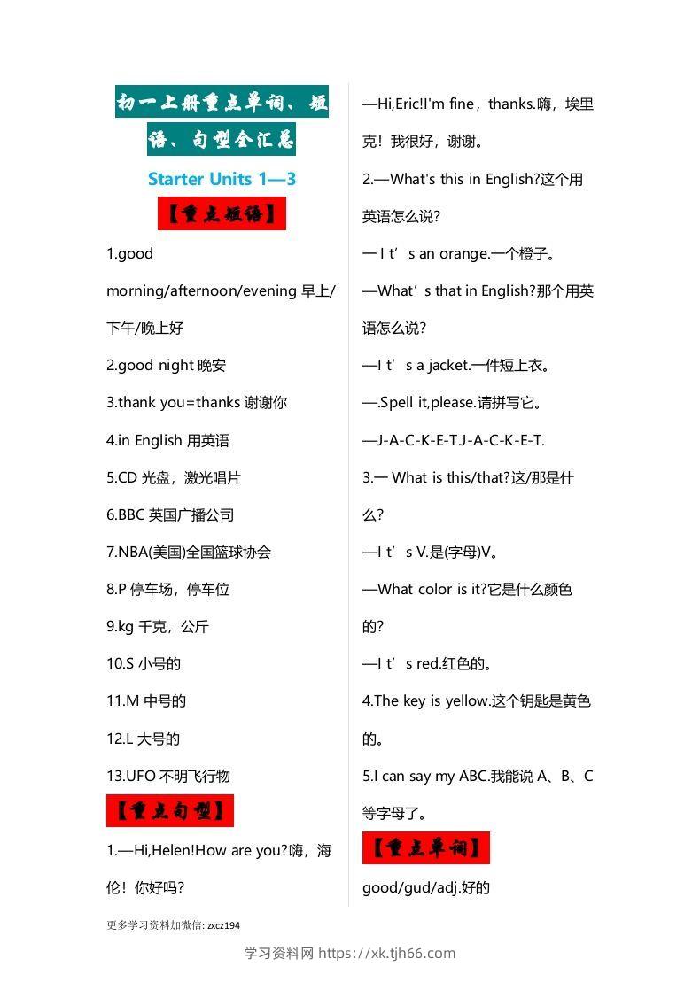 七年级上册：英语重点单词、短语、句型全汇总-学习资料站