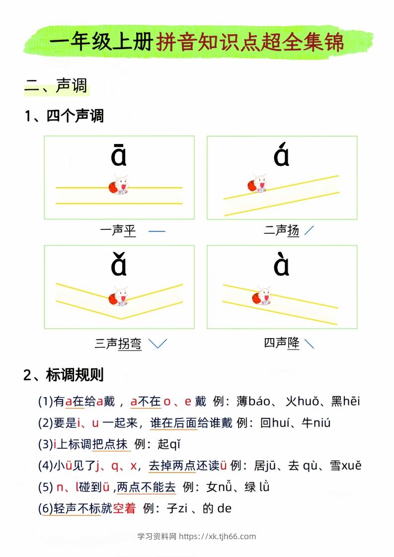 图片[2]-一年级上册语文拼音知识点超全集锦_-学习资料站