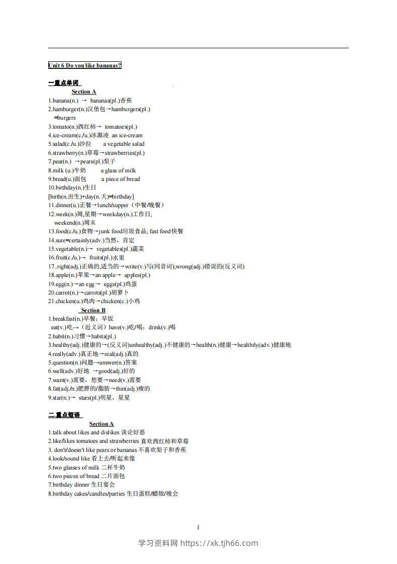 6.人教版七年级上英语Unit6复习提纲-学习资料站