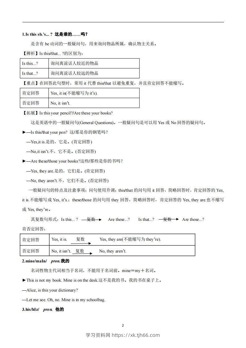 图片[2]-人教版英语七年级上Unit3Isthisyourpencil？知识点_-学习资料站