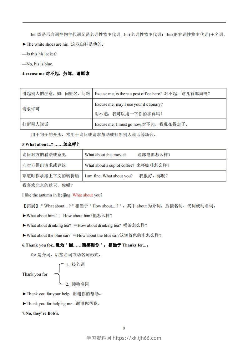 图片[3]-人教版英语七年级上Unit3Isthisyourpencil？知识点_-学习资料站