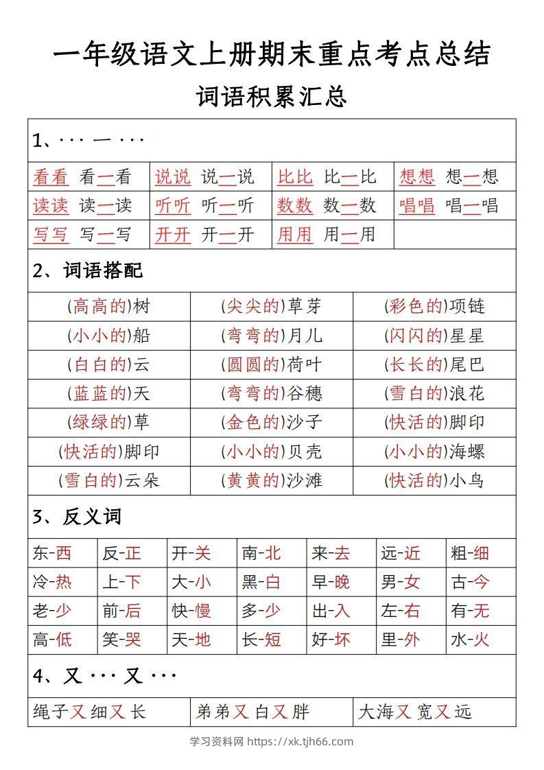 【期末重点考点总结词语积累汇总】一上语文-学习资料站