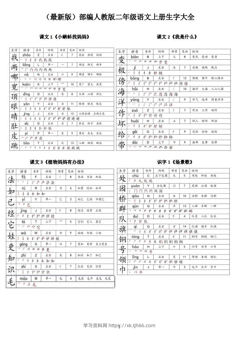 【二上语文】最最最新款二上课本生字大全-学习资料站