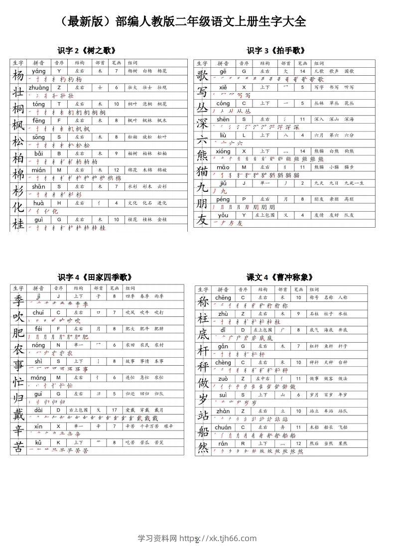 图片[2]-【二上语文】最最最新款二上课本生字大全-学习资料站