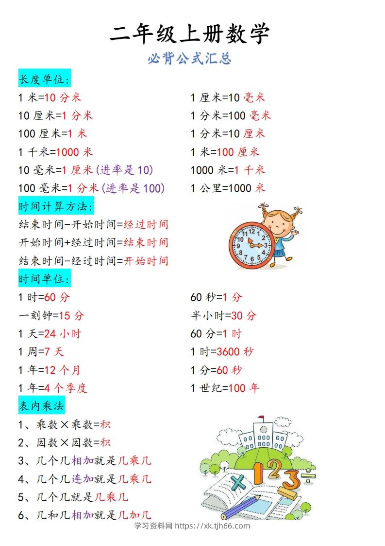 【二上】数学必背汇总-学习资料站