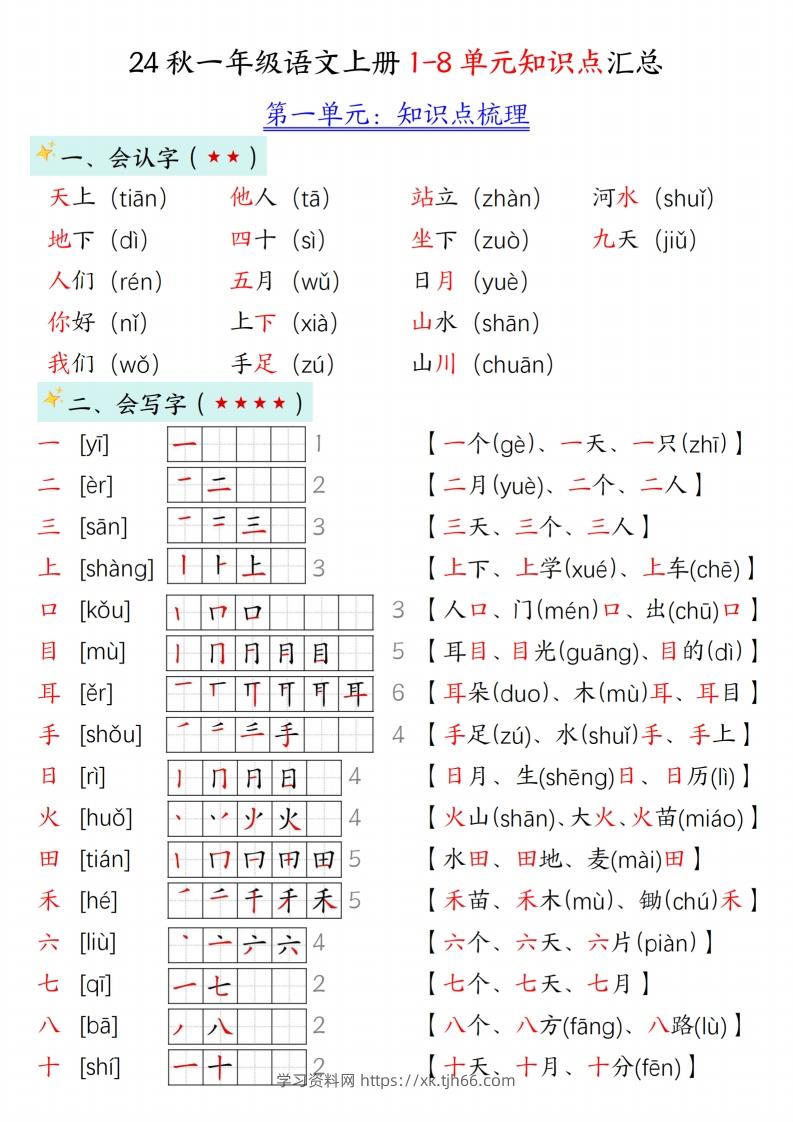 24新版一年级语文上册1-2单元知识点汇总-学习资料站