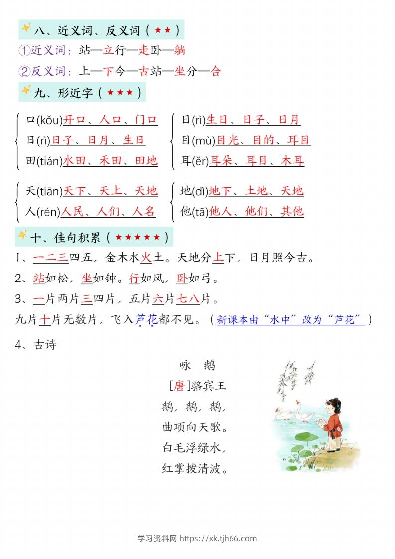 图片[3]-24新版一年级语文上册1-2单元知识点汇总-学习资料站