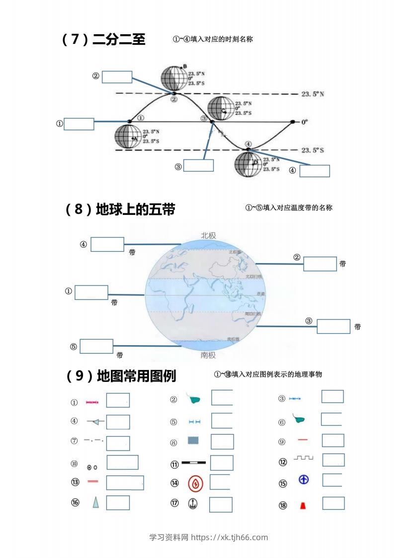 图片[3]-七上地理18个重点图填空训练-学习资料站