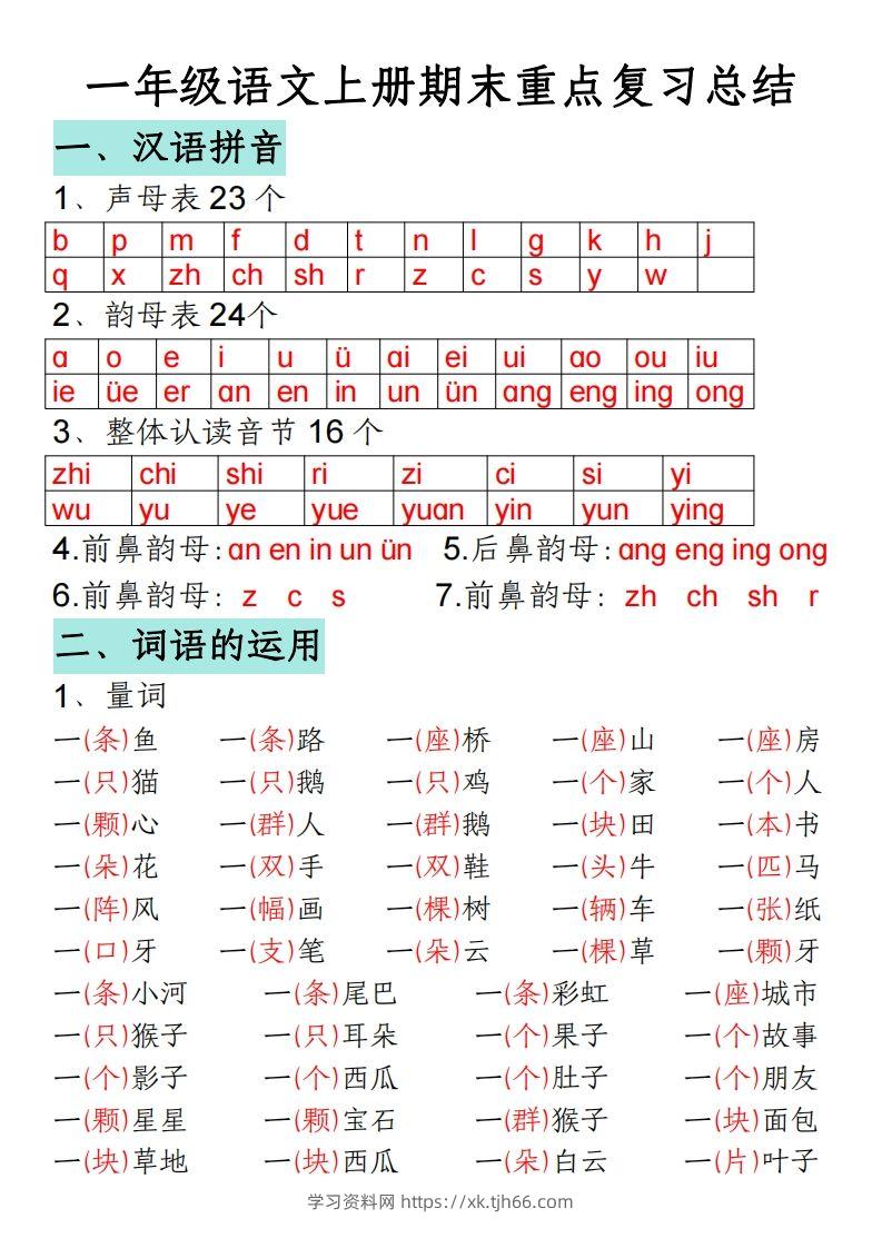 一年级语文上册期末重点复习总结-学习资料站