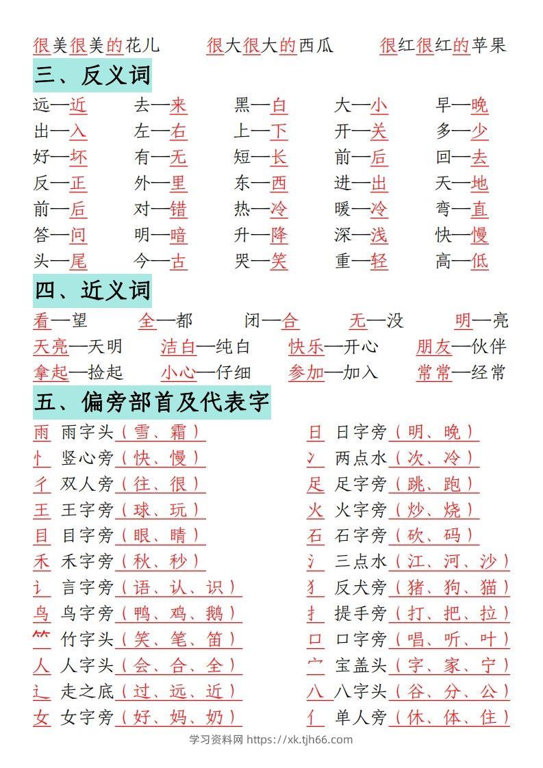 图片[3]-一年级语文上册期末重点复习总结-学习资料站