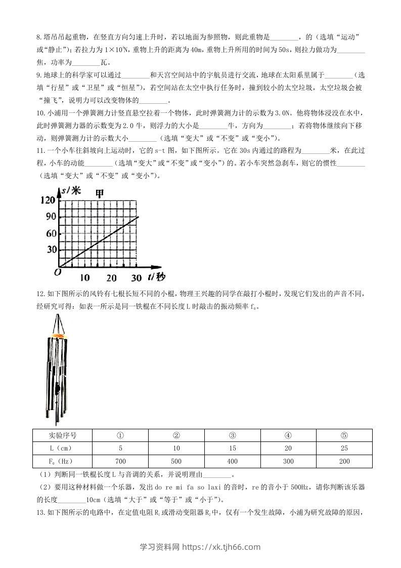 图片[2]-2024年上海中考物理试题及答案(Word版)-学习资料站