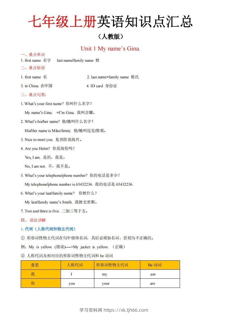 人教版七年级上册英语知识点汇总（一册全）-学习资料站