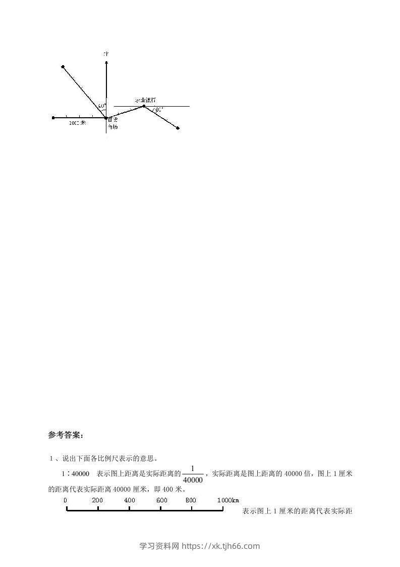 图片[3]-小升初数学总复习专题讲解及训练2-学习资料站