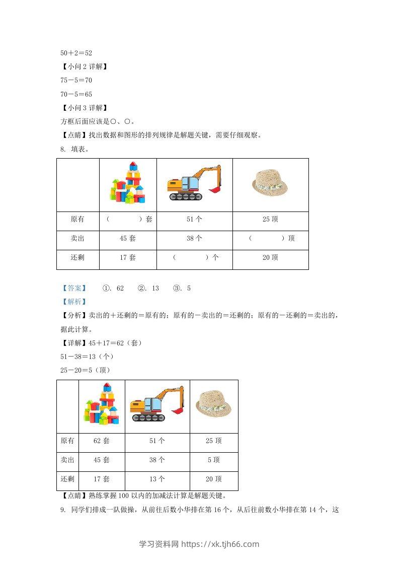 图片[3]-2021-2022学年江苏省淮安市淮安区一年级下册数学月考试题及答案(Word版)-学习资料站