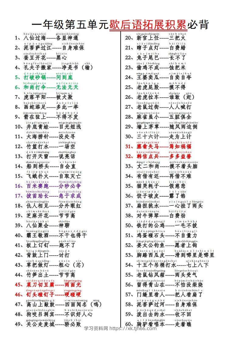 一下语文【歇后语拓展积累】第五单元-学习资料站