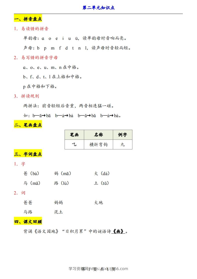 【24新教材】一上语文第2单元知识点梳理-学习资料站