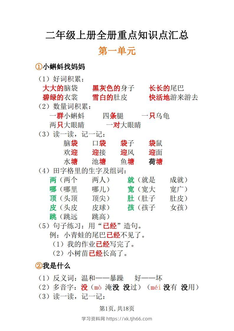 二年级上册语文全册每课重点知识点-学习资料站